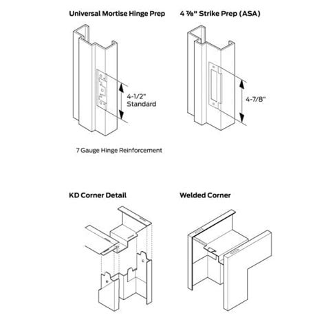 hollow metal door frame strike boxes|Welded Commercial Hollow Metal Door Frames.